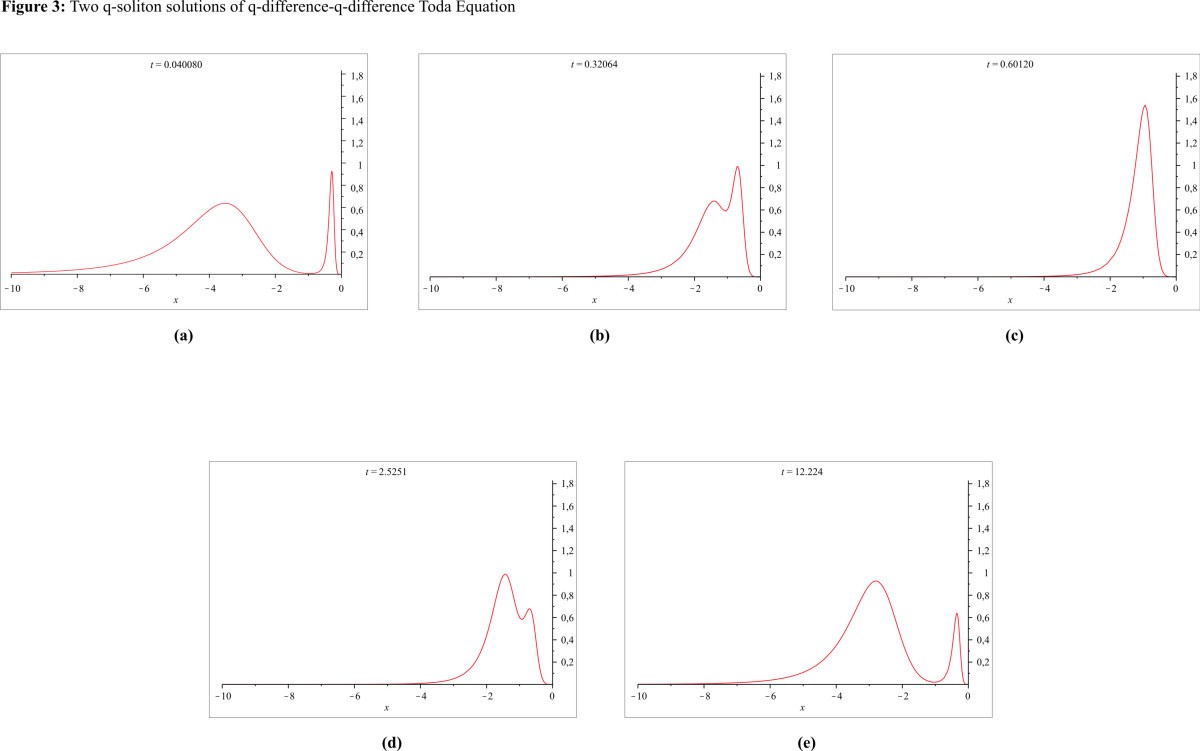 Figure 3