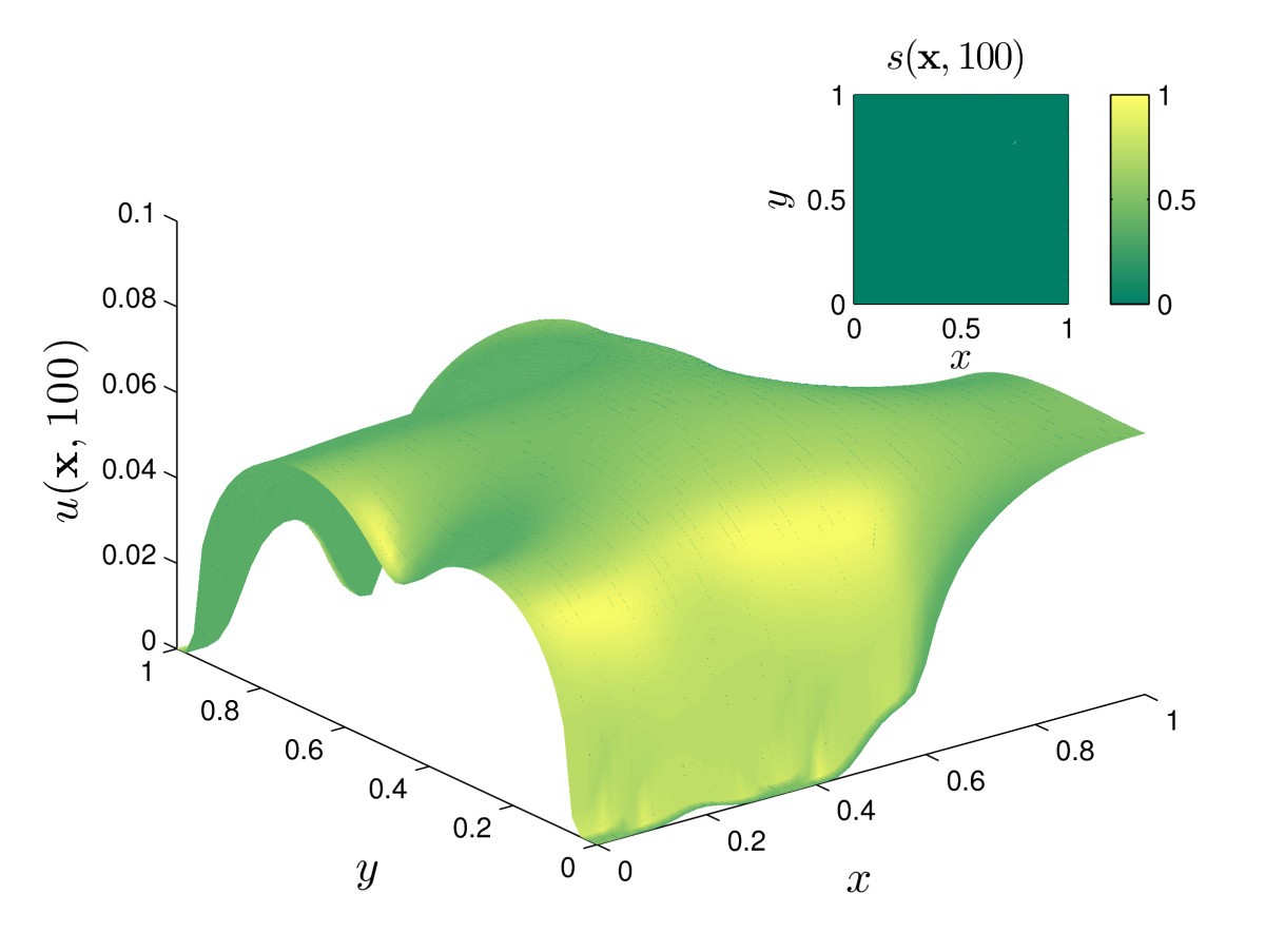 Figure 15