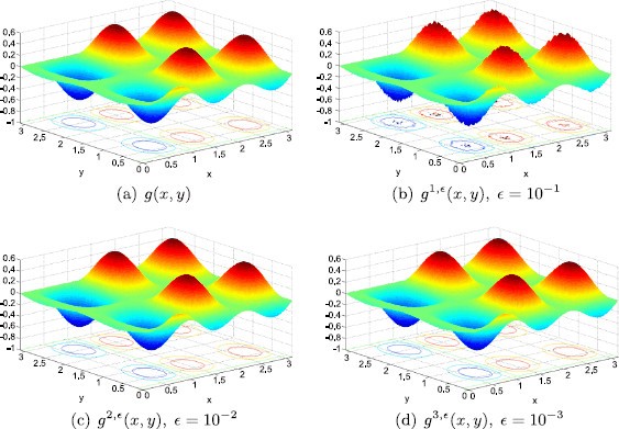 Figure 5