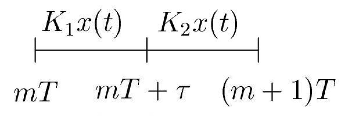 Figure 2