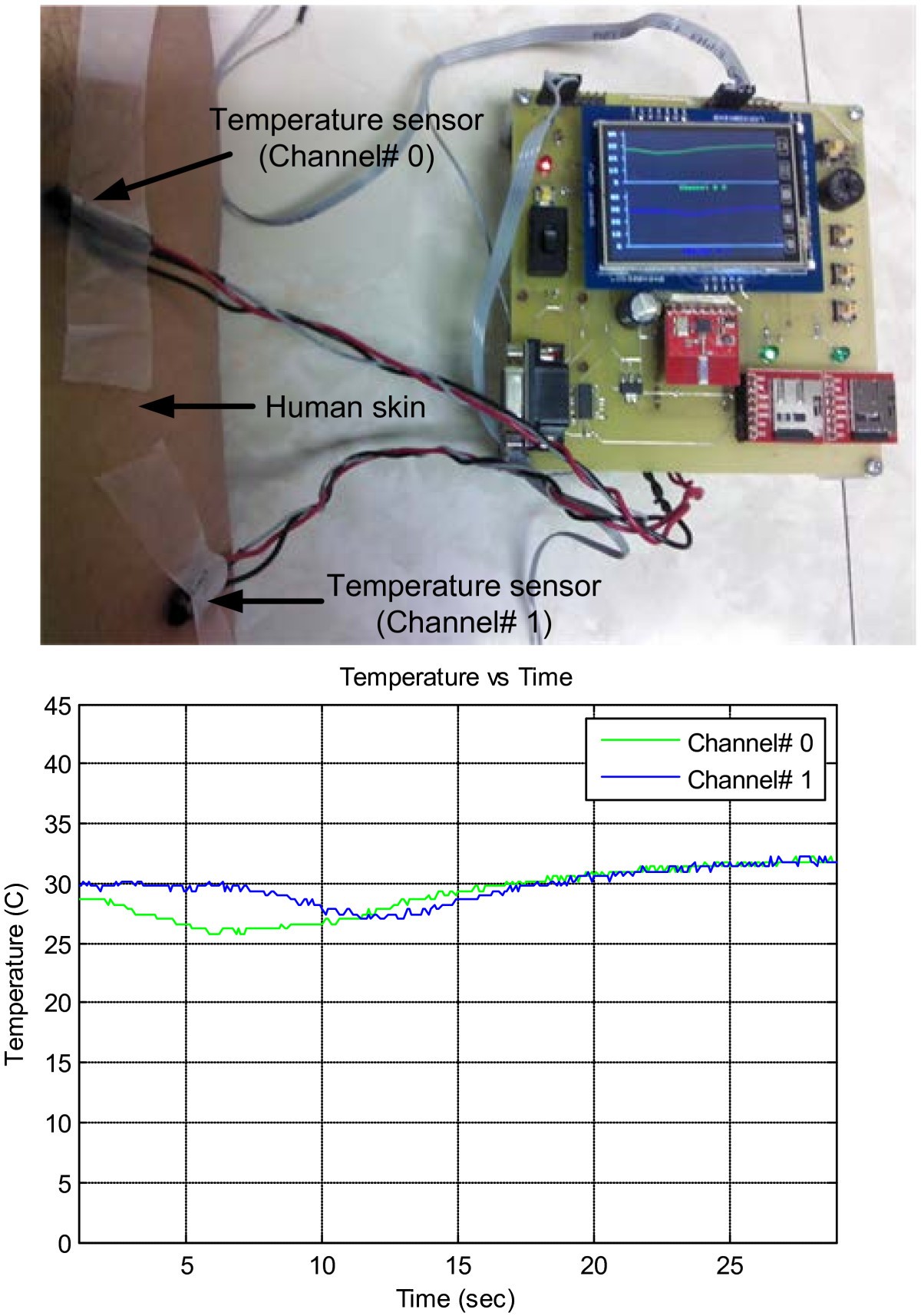 Figure 16