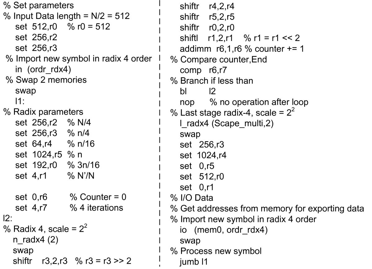 Figure 17