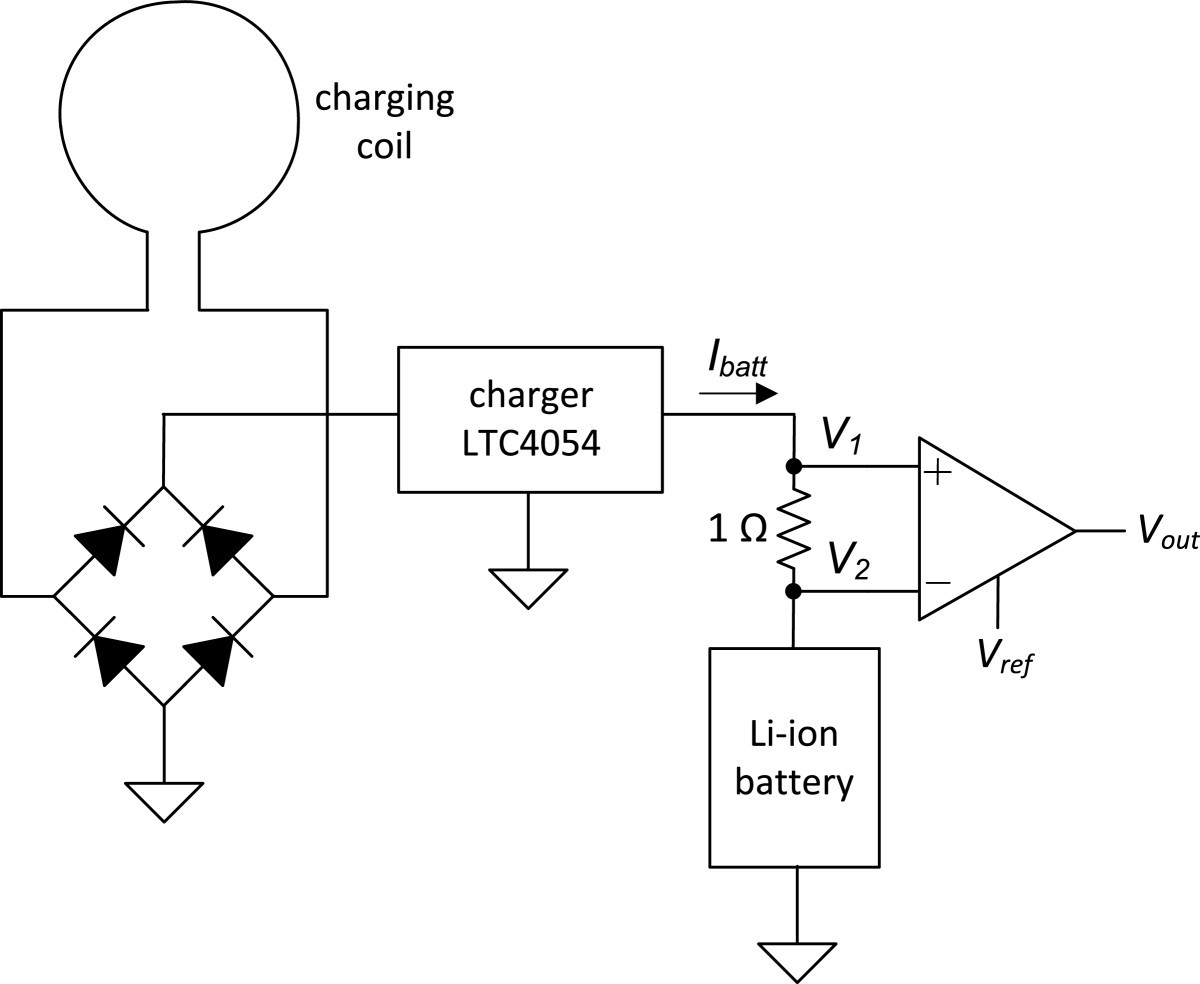 Figure 18