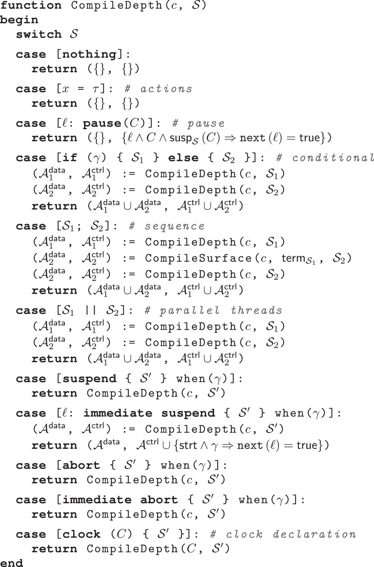 Figure 13