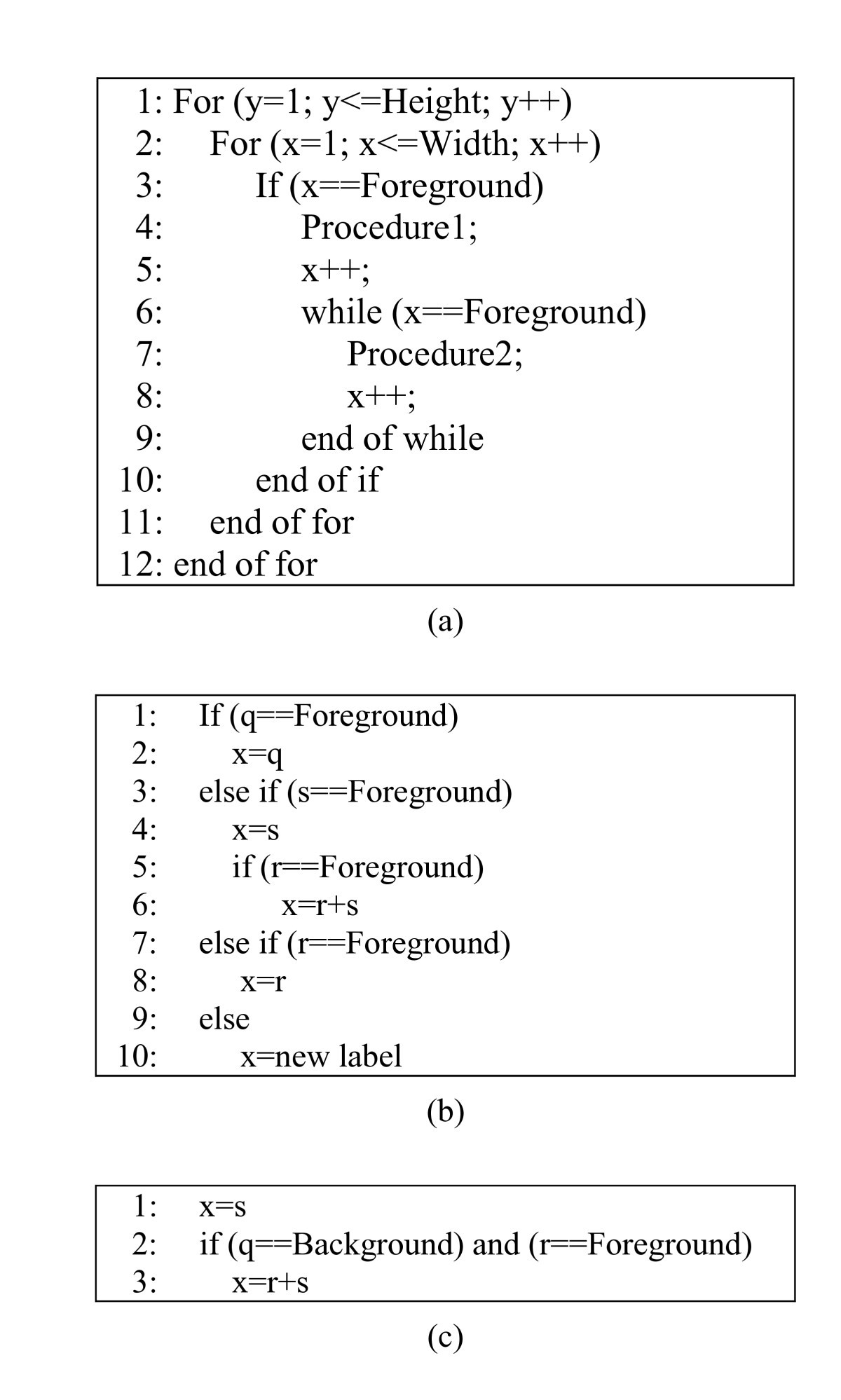 Figure 11