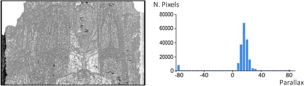 Figure 18