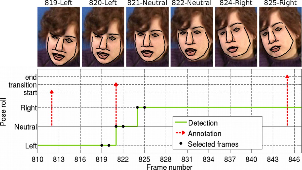 Figure 19