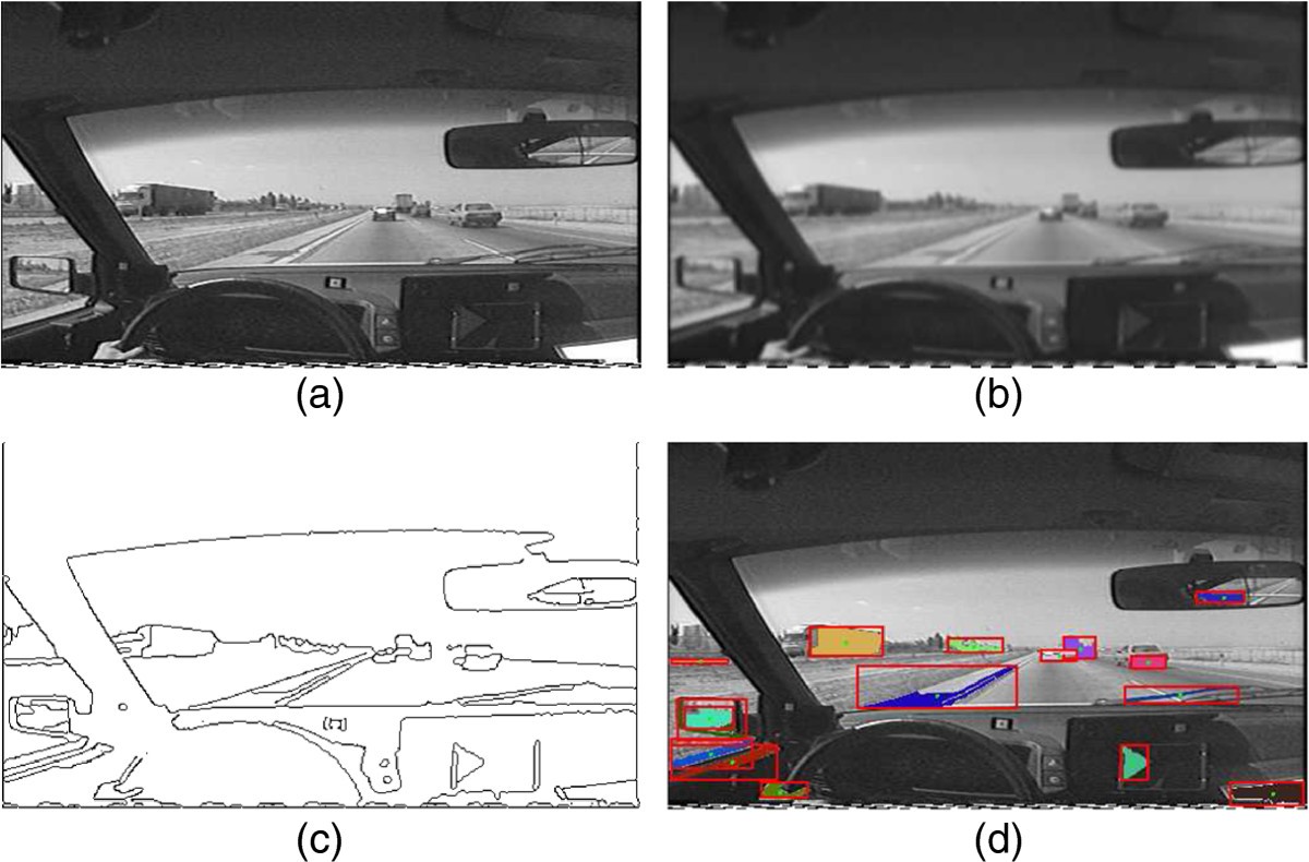 Figure 13