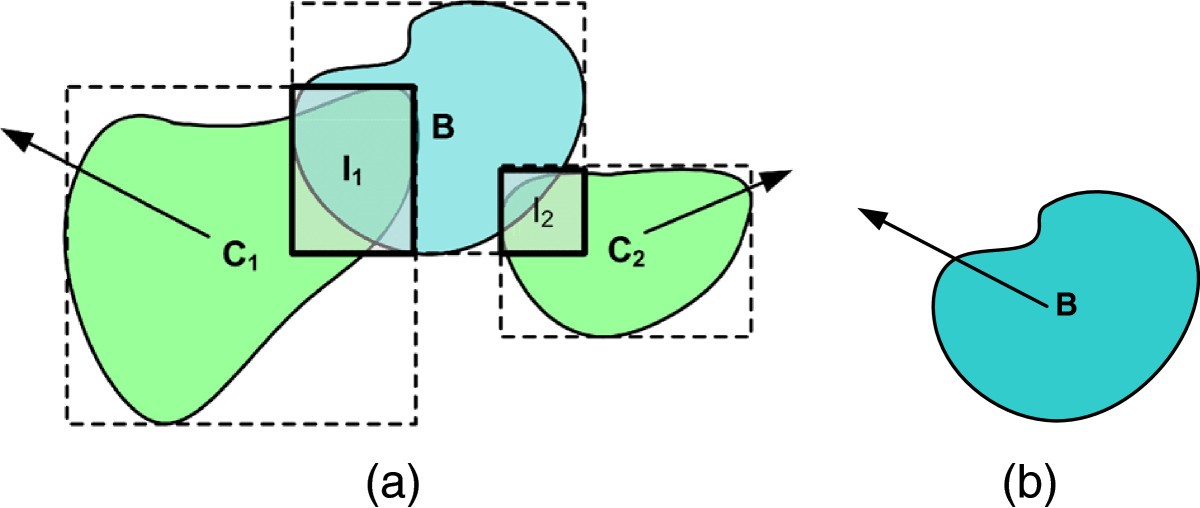 Figure 16