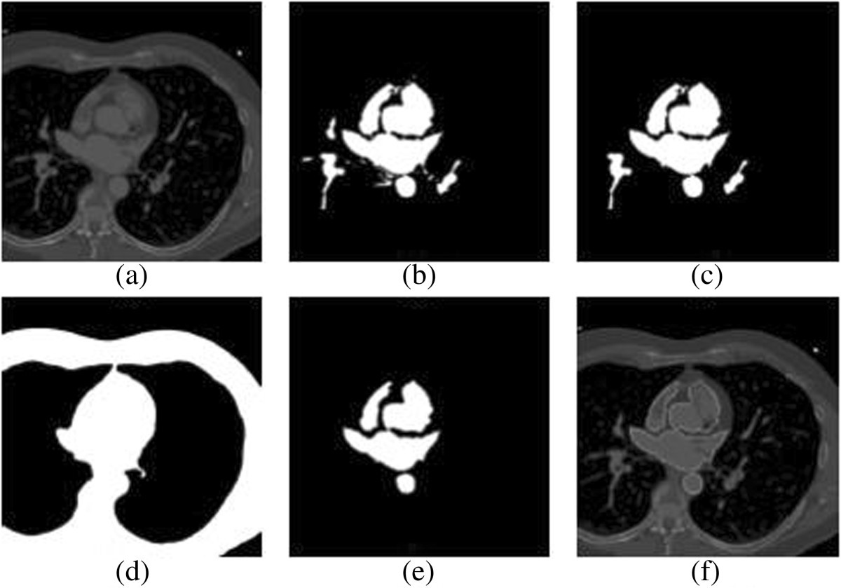 Figure 10