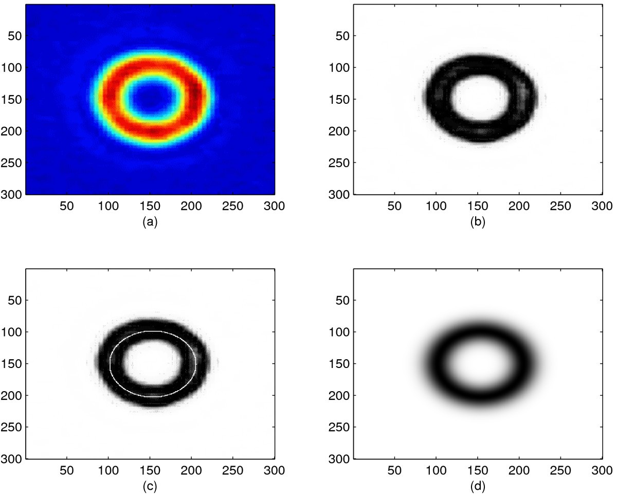 Figure 13