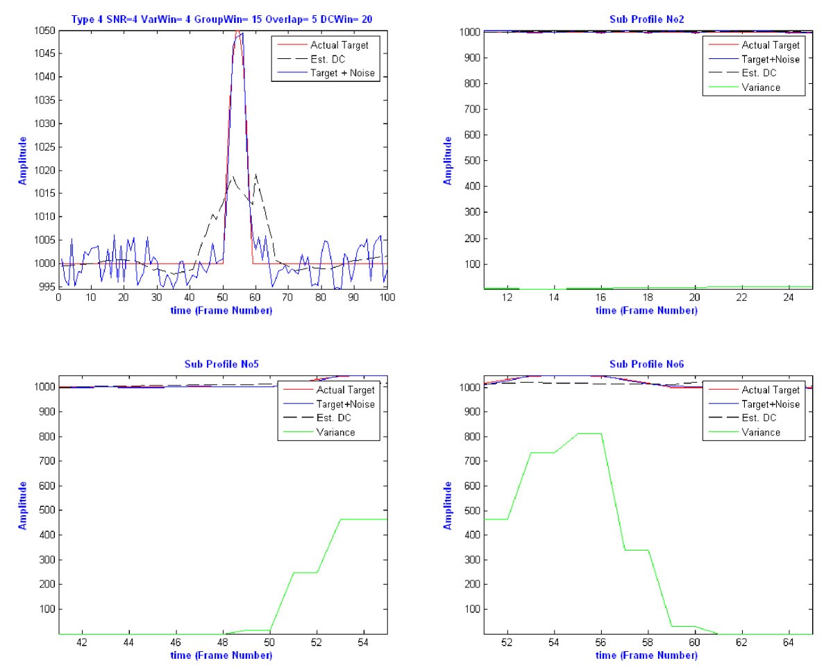 Figure 14