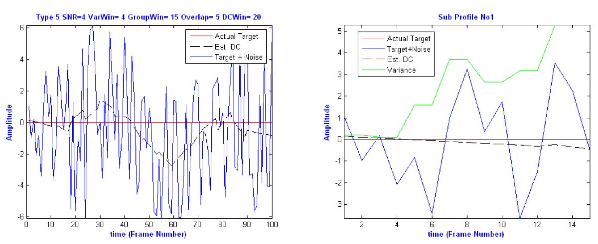 Figure 20