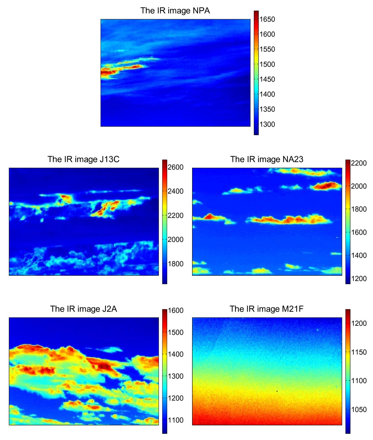 Figure 22