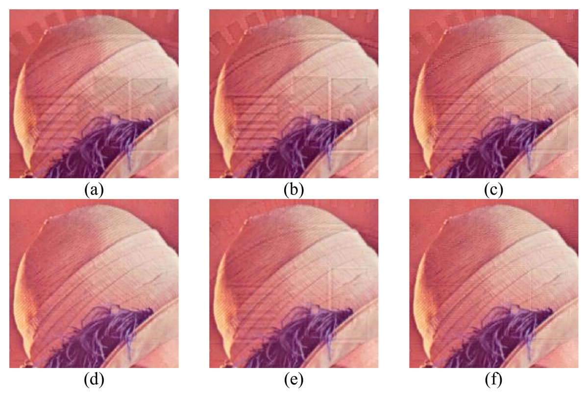 Figure 10