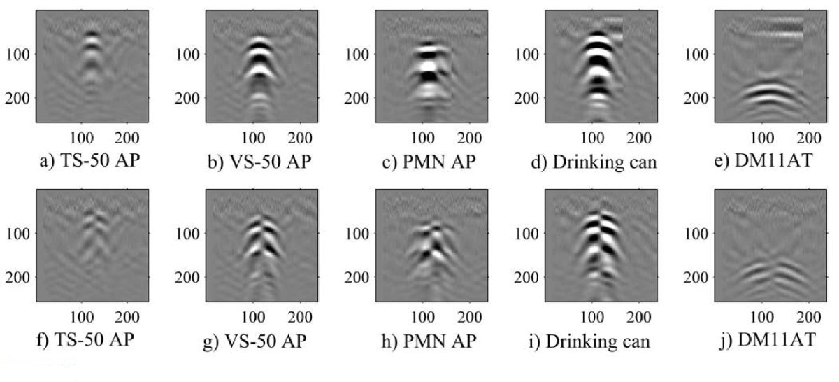 Figure 12