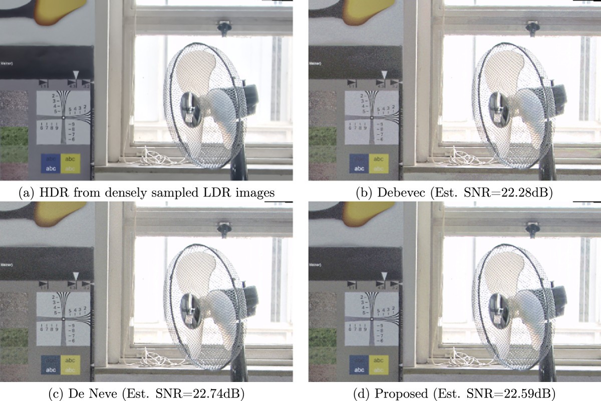 Figure 12