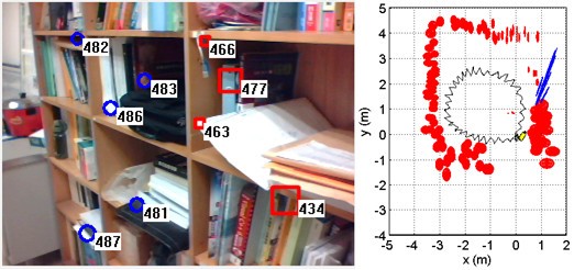 Figure 14