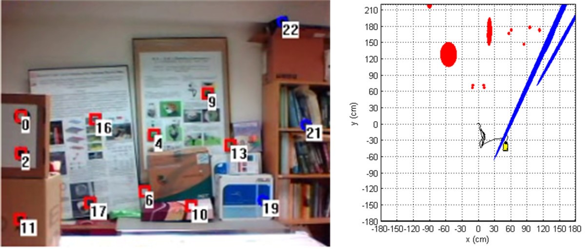 Figure 23