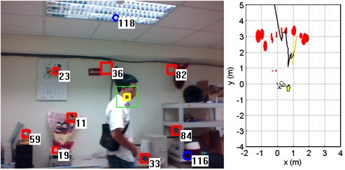 Figure 34