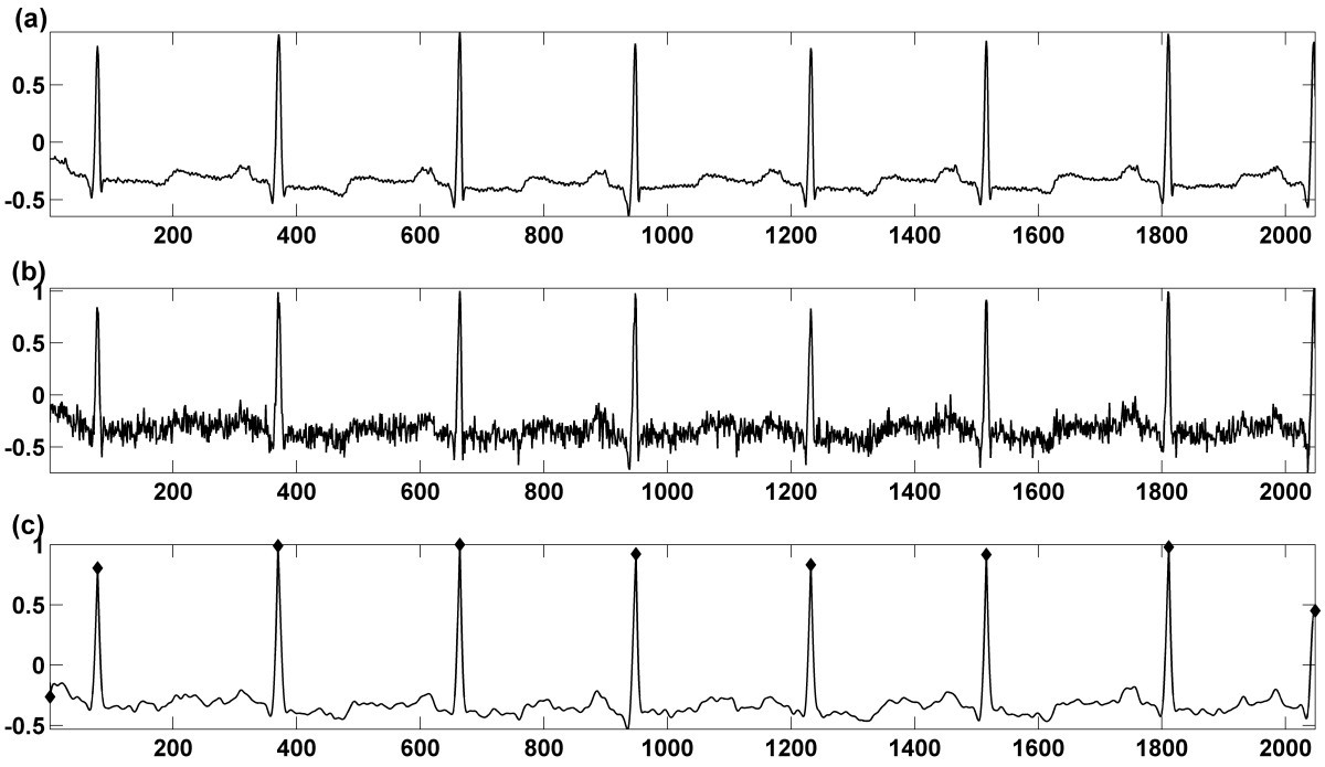 Figure 23