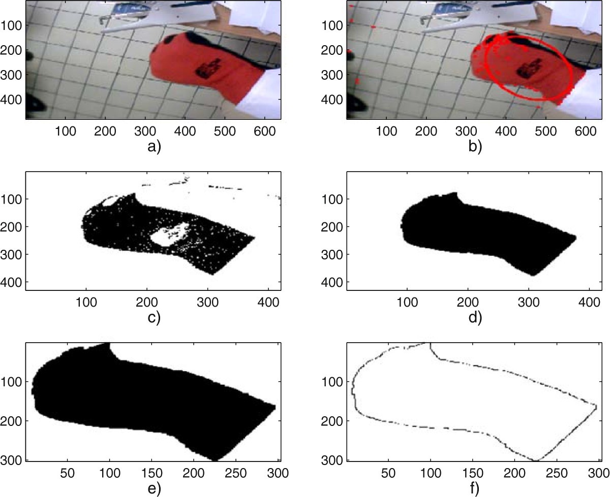 Figure 12