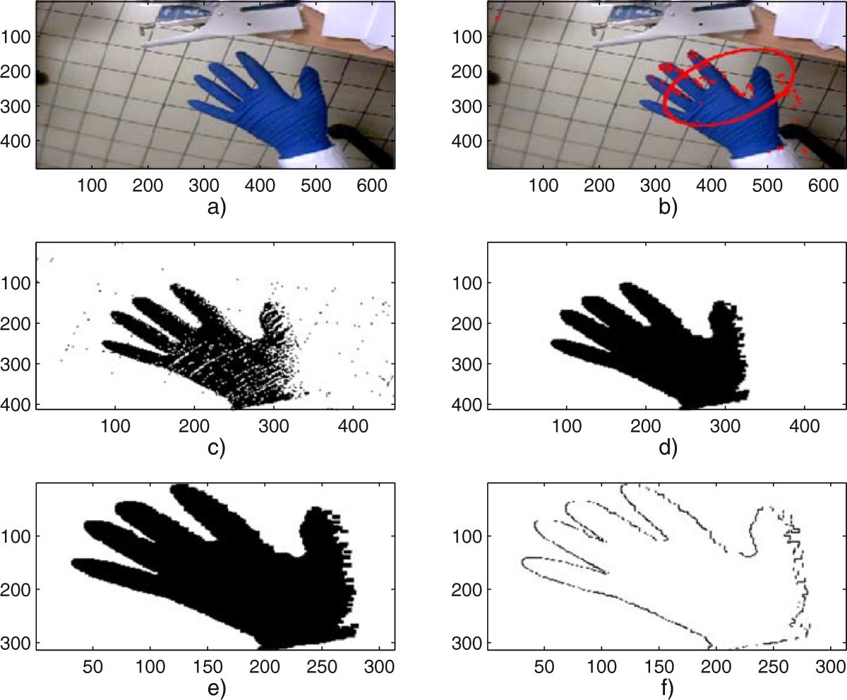 Figure 13