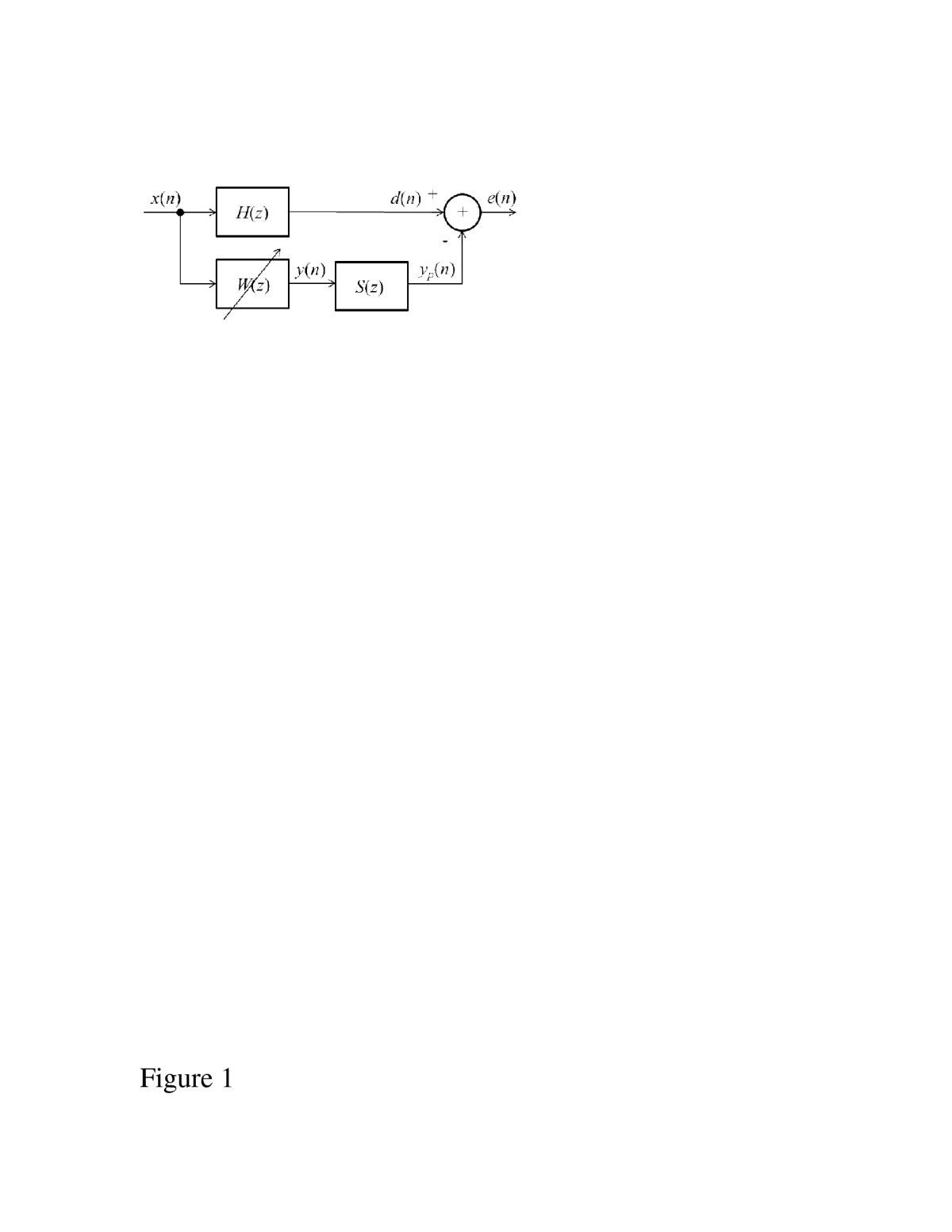 Figure 1