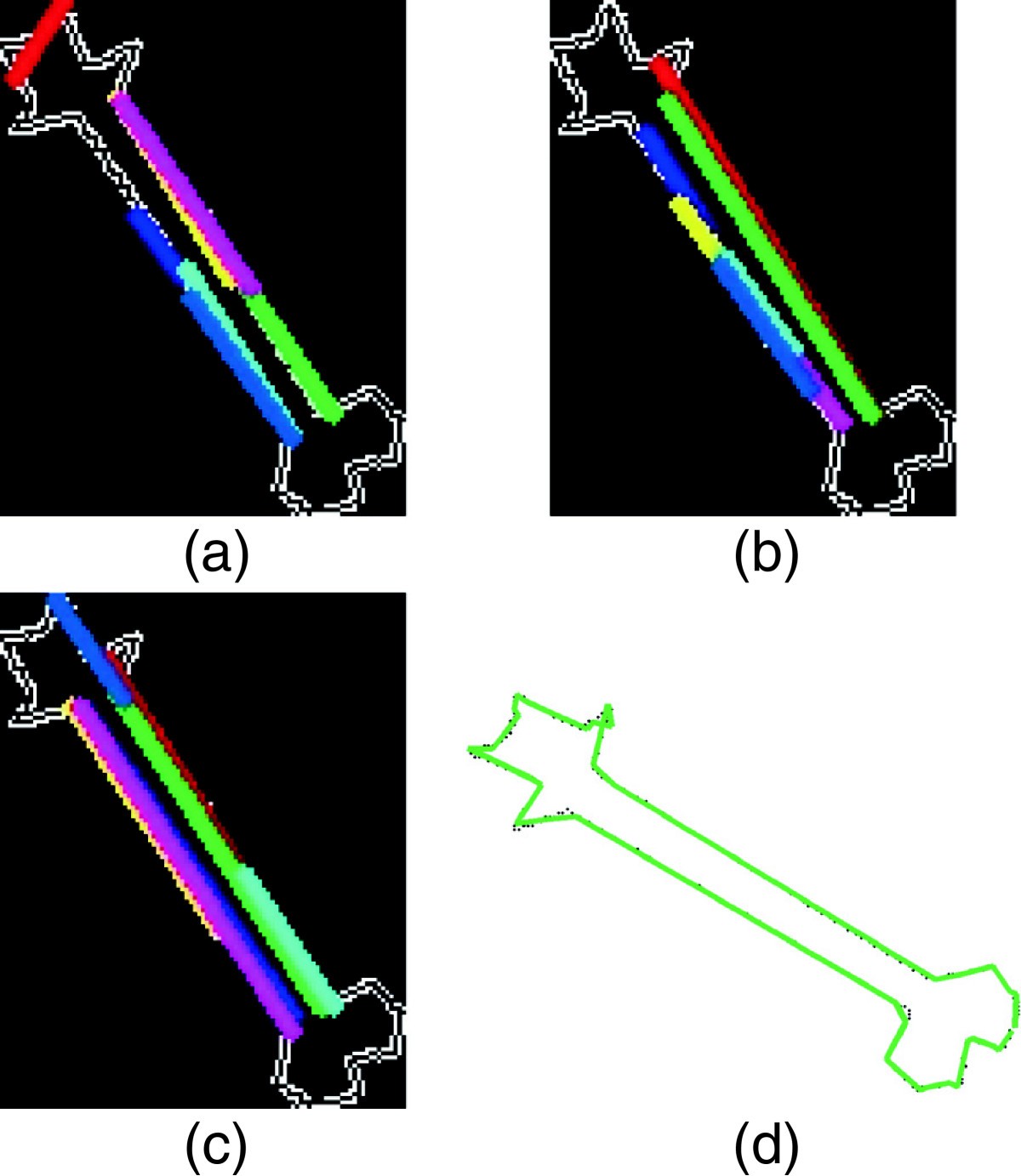 Figure 8