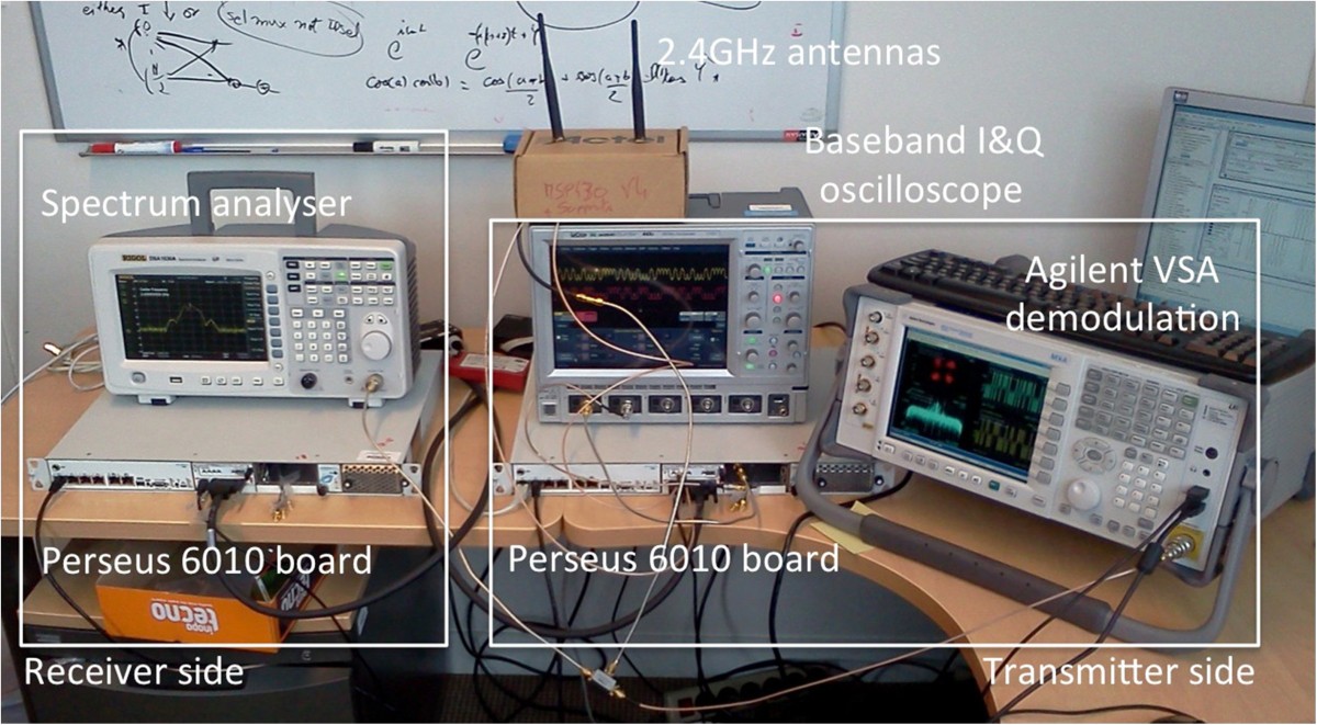 Figure 11