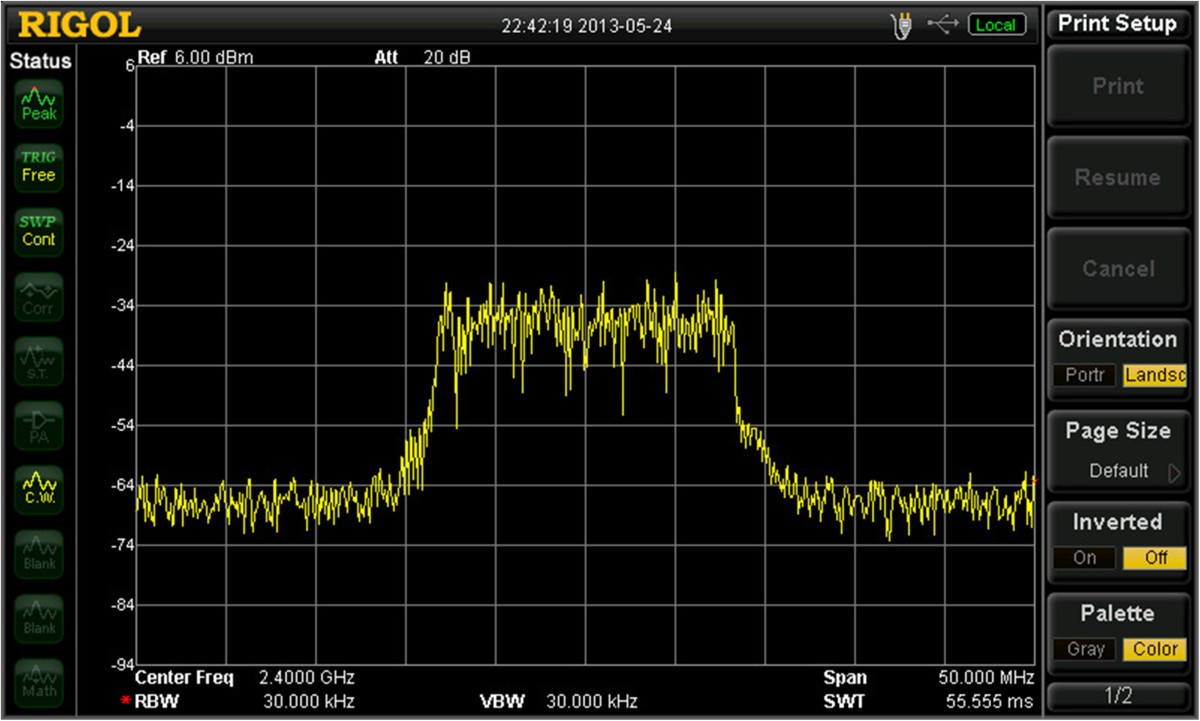 Figure 12