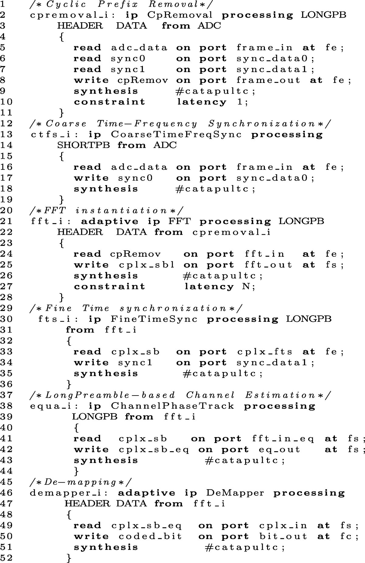 Figure 7