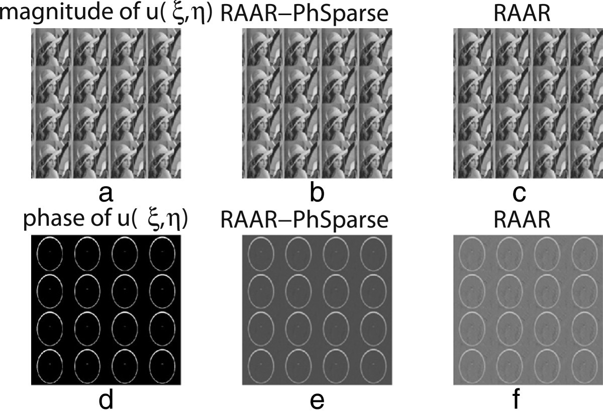 Figure 16