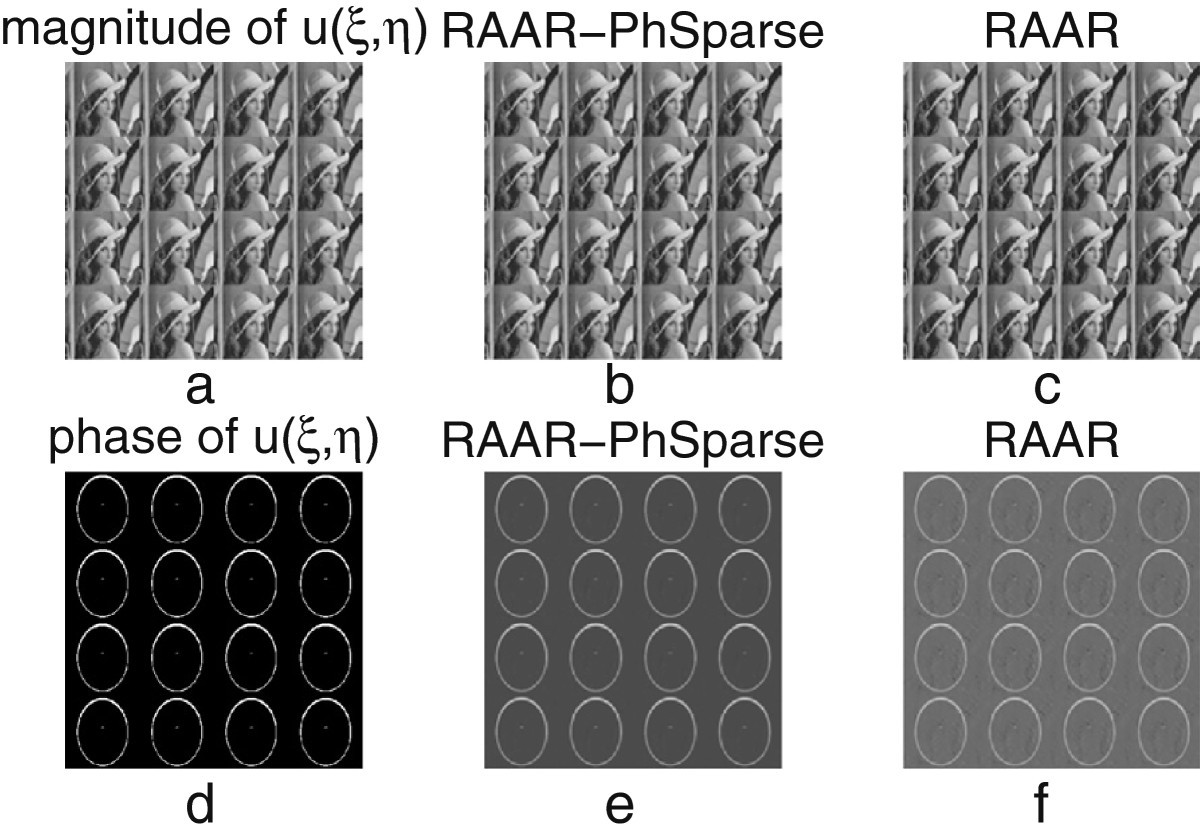 Figure 18