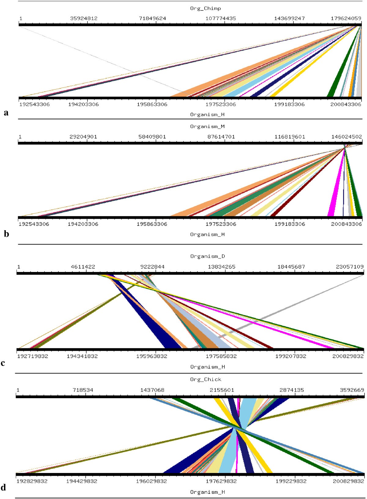 Figure 15