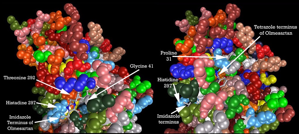 Figure 14