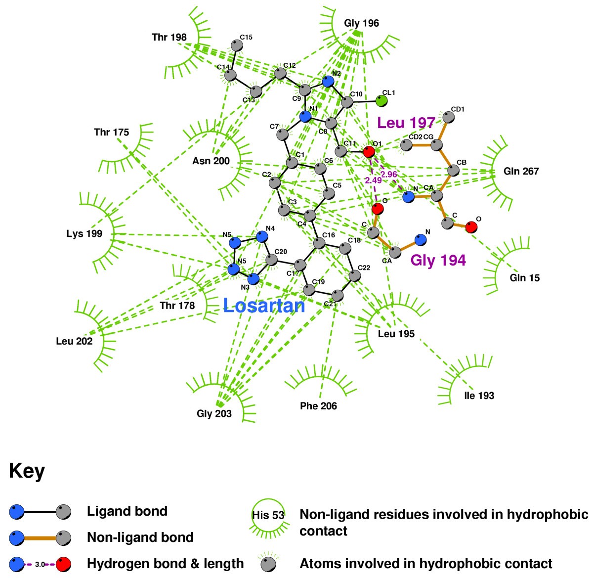 Figure 23