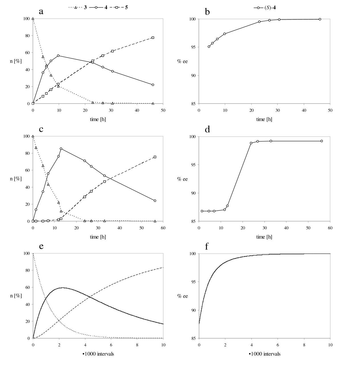 book discourse figure