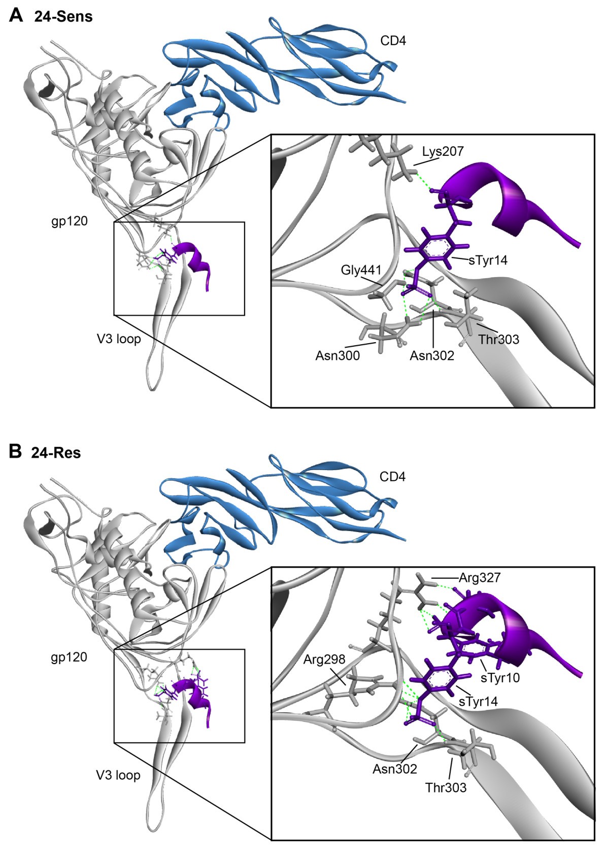 Figure 11