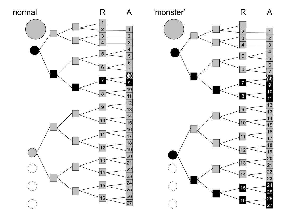 Figure 15