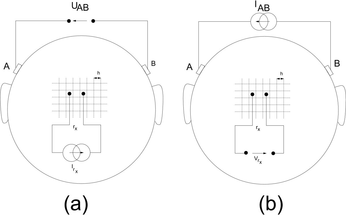 Figure 13