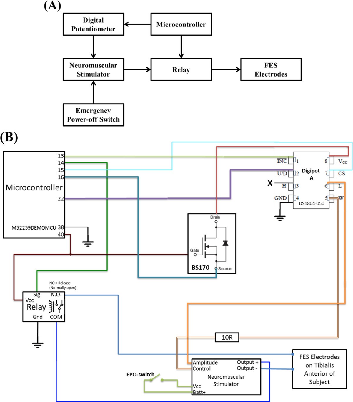 Brain-Computer Interface Controlled Functional Electrical ... turck i o block wiring diagram 