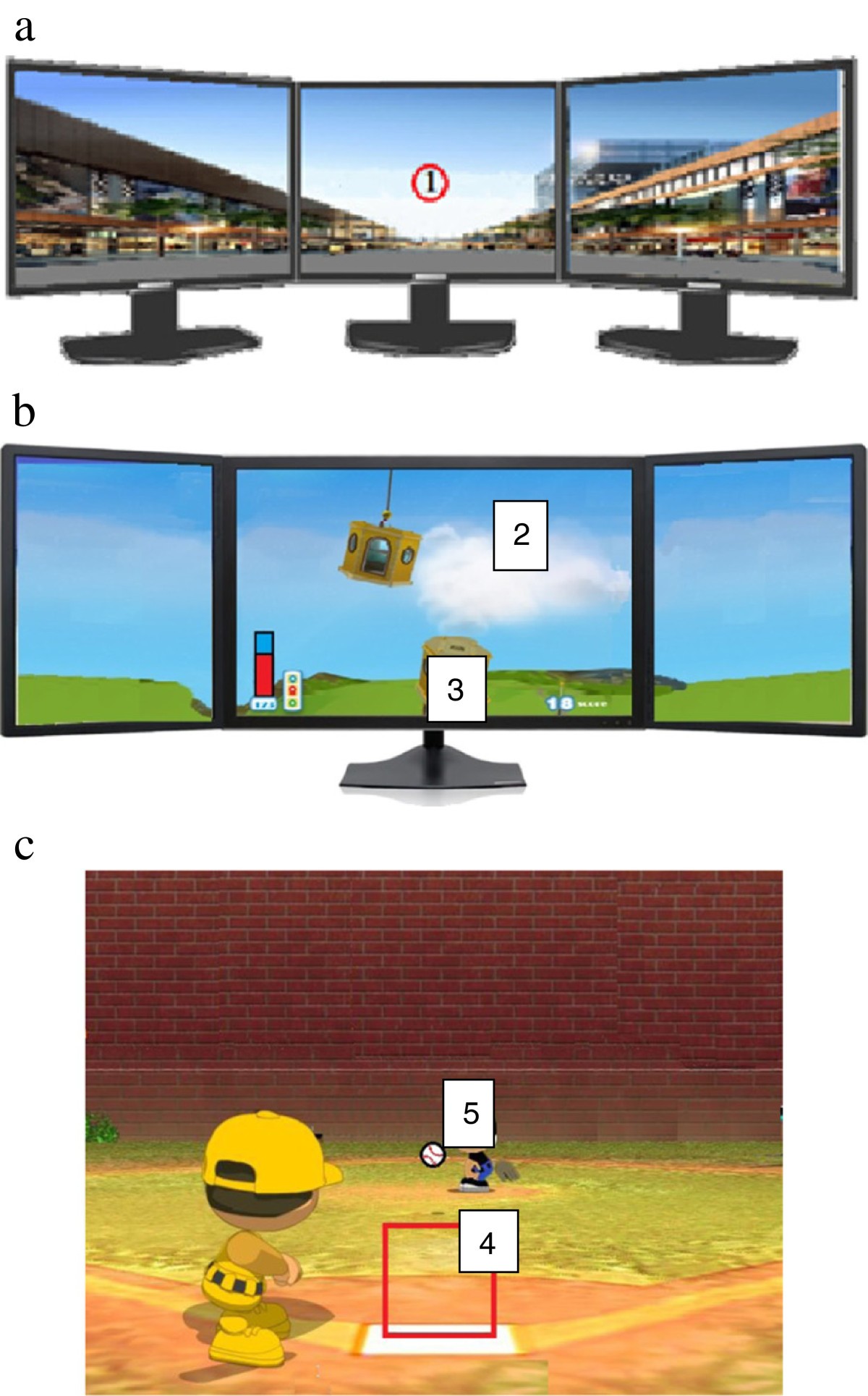 Figure 2