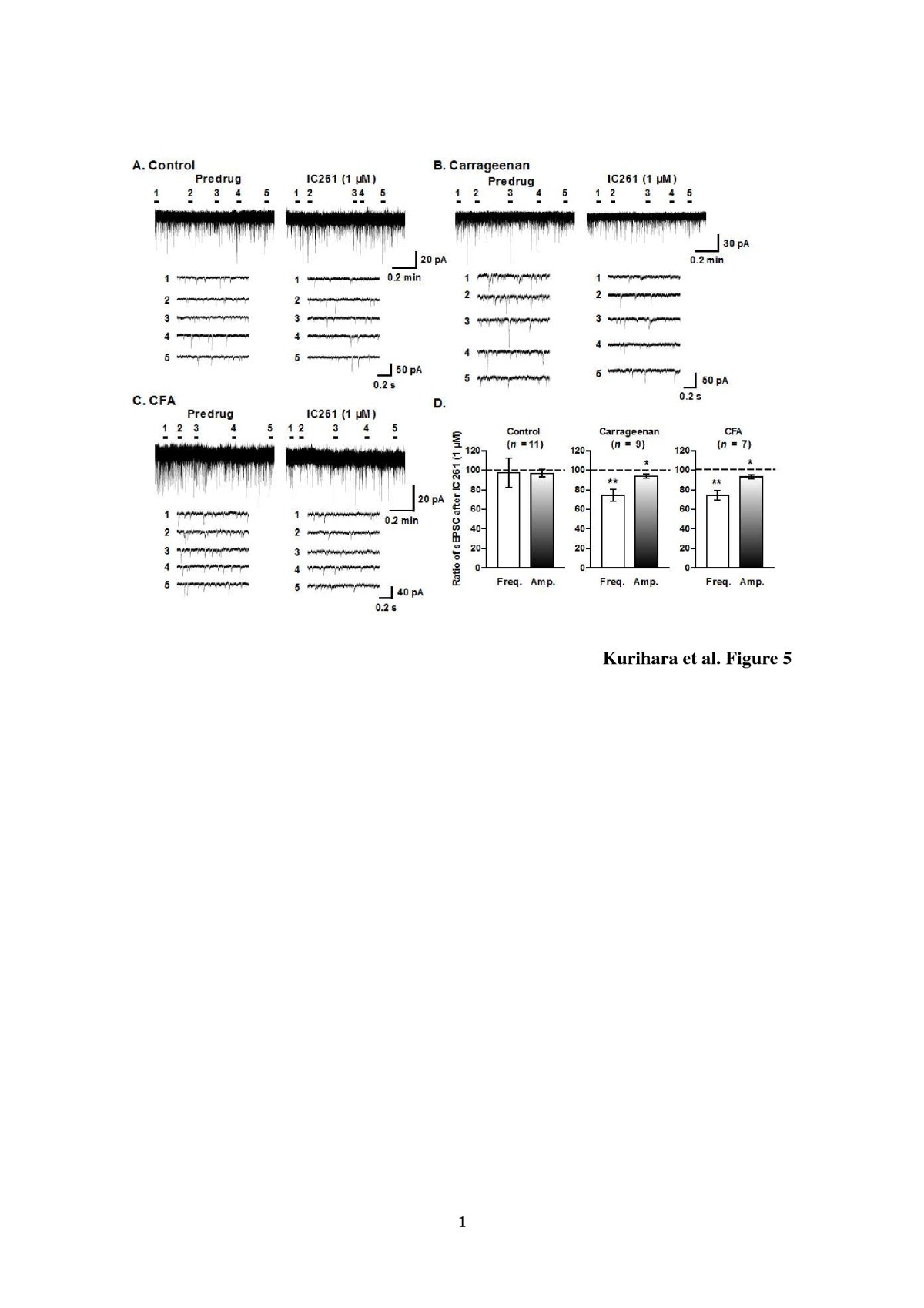 Figure 5