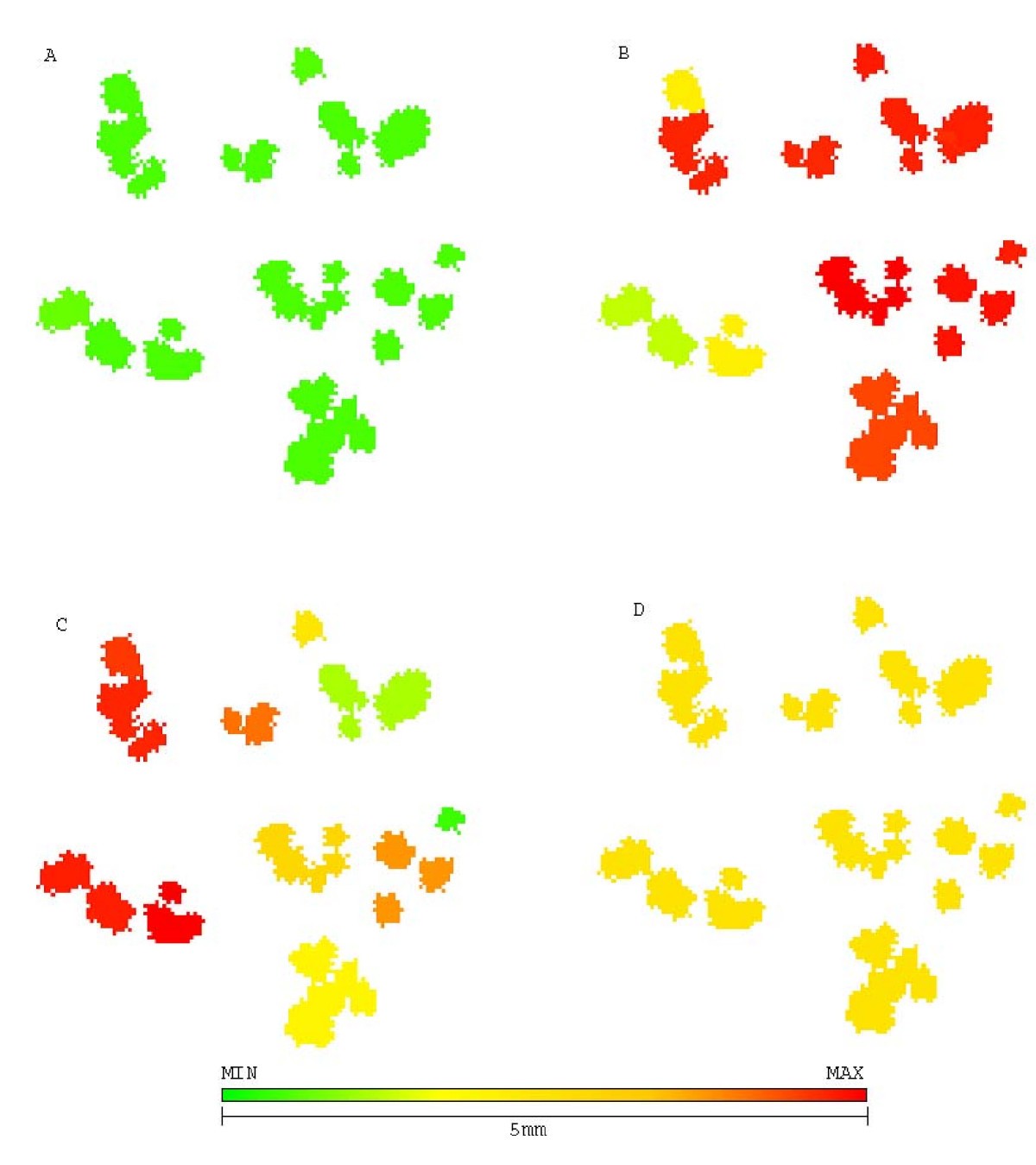 Figure 12