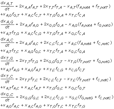 Rate Of Sequence Divergence Under Constant Selection Biology Direct Full Text