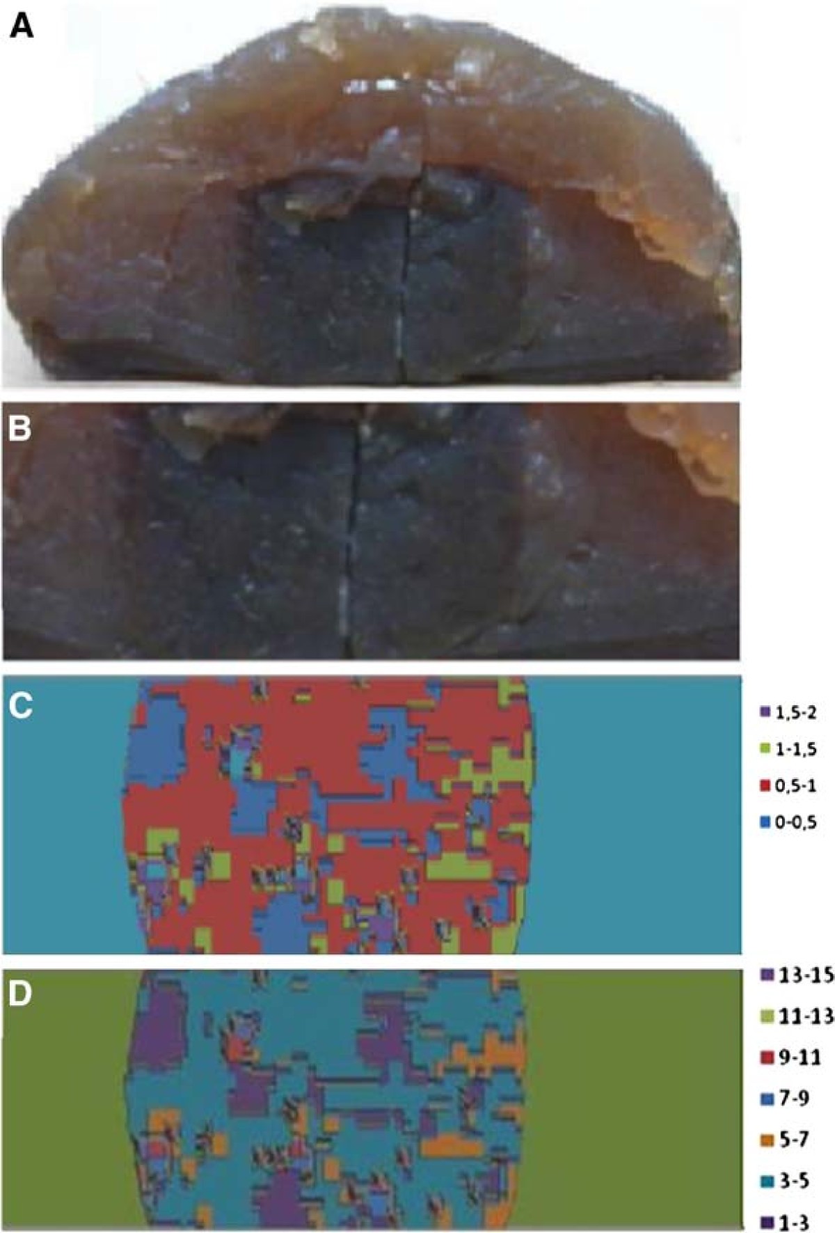 Figure 9