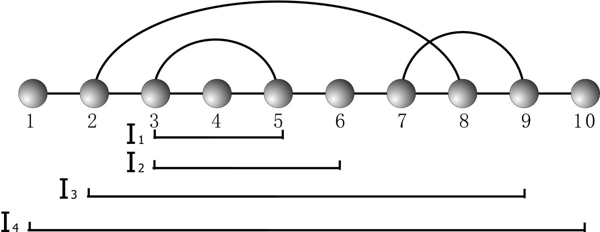 Figure 23