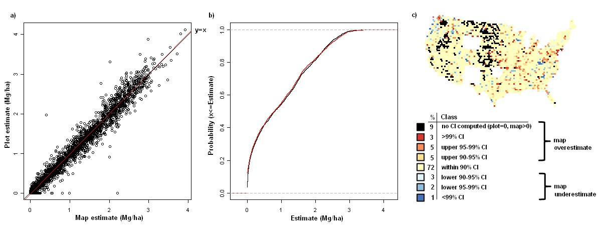 Figure 16