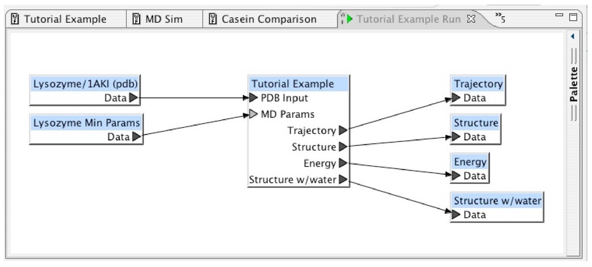 Figure 10